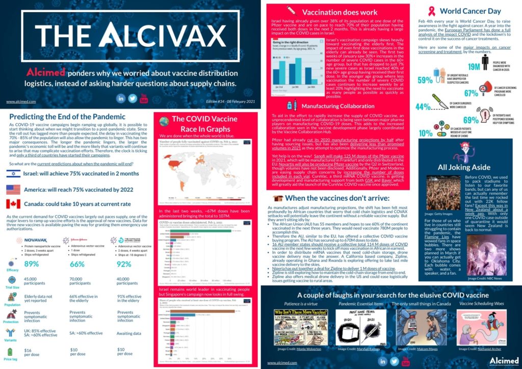 Alcivax#34-logbook-article-Alcimed-covid19-coronavirus