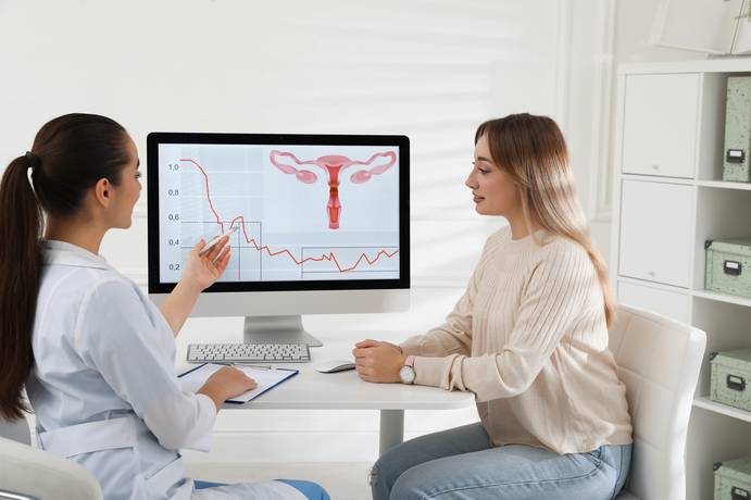 Endometriose Forschung Agentur Unternehmensberatung Beratung Consulting