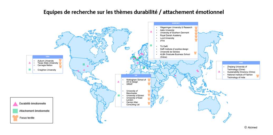 Textile durabilité émotionnelle agence conseil consulting cabinet