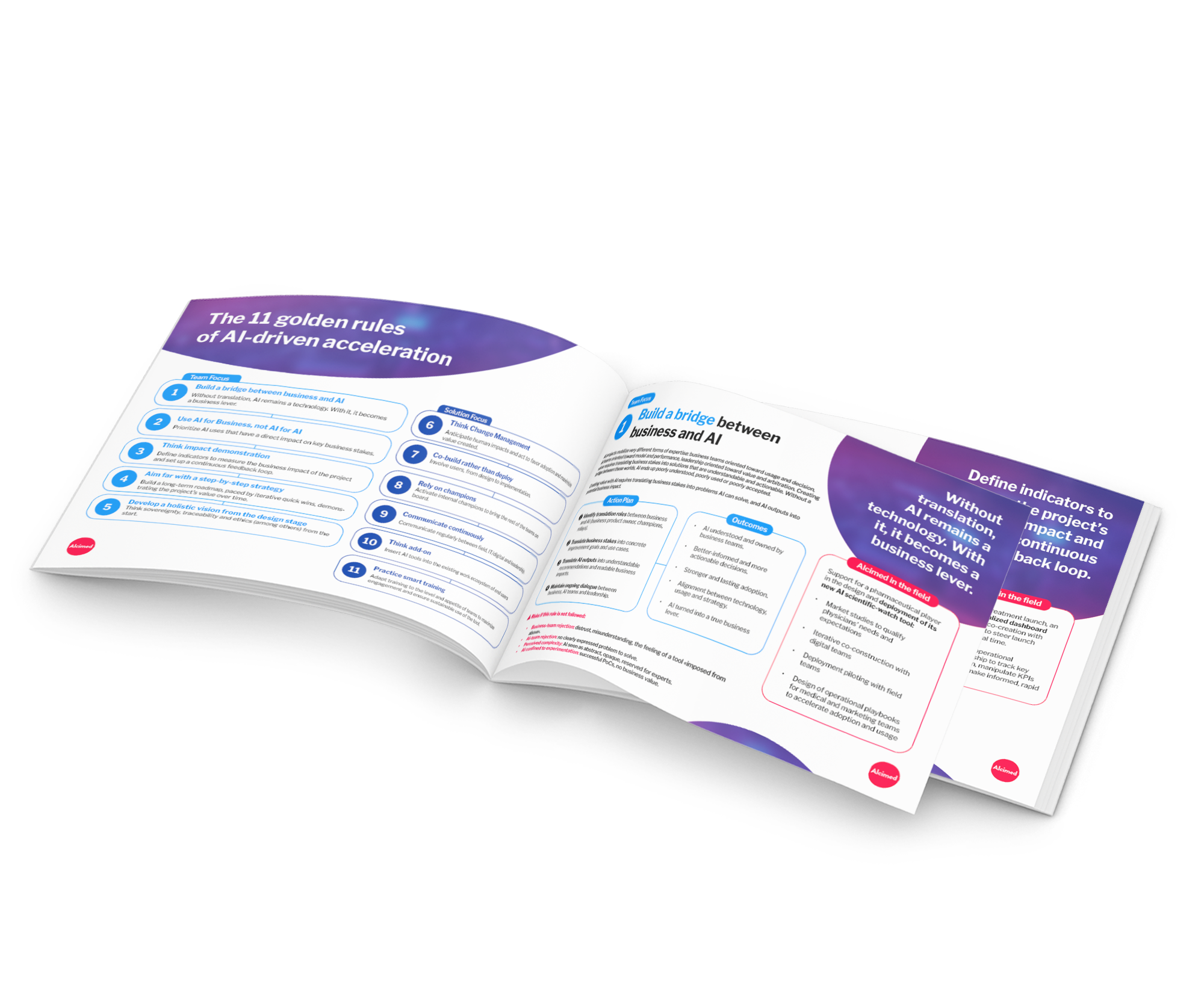Guide: 11 golden rules to accelerate AI integration in your teams